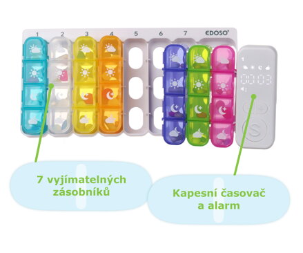 Velký týdenní elektronický dávkovač léku na 7 dní s chytrým alarmem a LED displejem EDOSO – Model 2026 Český