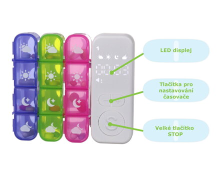 Velký týdenní elektronický dávkovač léku na 7 dní s chytrým alarmem a LED displejem EDOSO – Model 2026 Český